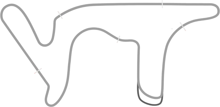 Autódromo Termas de Río Hondo layout